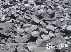 焦炭与橡胶制品市场行情分析 整体趋势看空